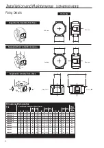 Preview for 8 page of NuAire DuctMaster DCB 315 Installation And Maintenance Manual