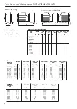 Предварительный просмотр 4 страницы NuAire DuctMaster DSA Installation And Maintenance Manual