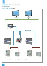 Preview for 24 page of NuAire ecosmart CONNECT XBOXER XBC Installation, Control Details, Operating And Maintenance