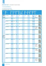 Preview for 36 page of NuAire ecosmart CONNECT XBOXER XBC Installation, Control Details, Operating And Maintenance