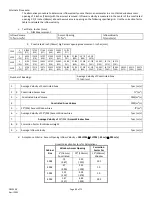 Preview for 49 page of NuAire LabGard ES NU-543-300S Operation And Maintenance Manual