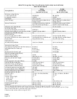 Preview for 21 page of NuAire LabGard ES NU-565-400 Operation & Maintenance Manual