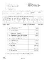 Preview for 65 page of NuAire LabGard ES NU-565-400 Operation & Maintenance Manual