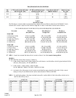 Preview for 66 page of NuAire LabGard ES NU-565-400 Operation & Maintenance Manual