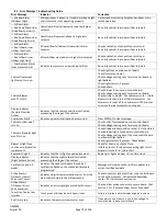 Preview for 73 page of NuAire LabGard ES NU-565-400 Operation & Maintenance Manual