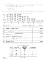 Preview for 42 page of NuAire LabGard NU-540-300E Operation And Maintenance Manual