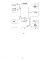 Предварительный просмотр 21 страницы NuAire LabGard NU-543-300E Operation And Maintenance Manual