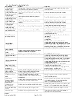 Preview for 71 page of NuAire LabGard NU-560-400 Operation & Maintenance Manual