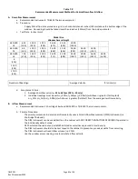 Preview for 42 page of NuAire LabGard NU-640-400 Operation And Maintenance Manual