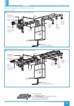 Preview for 6 page of NuAire MRXBOX-ECO-AE Installation Manual