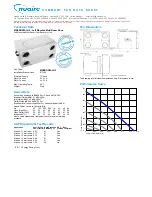 NuAire MRXBOX95-LH2 Datasheet preview