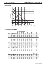 Preview for 3 page of NuAire MRXBOX95B-450 WC Installation And Maintenance Manual