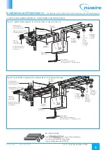 Preview for 5 page of NuAire MRXBOXAB-ECO2-AESW Installation And Maintenance Manual