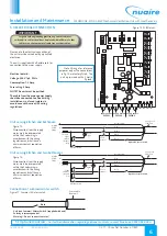 Preview for 6 page of NuAire MRXBOXAB-ECO2-AESW Installation And Maintenance Manual