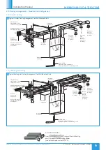 Preview for 6 page of NuAire MRXBOXAB-ECO4-1ZOHSC Installation Manual