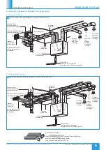 Preview for 6 page of NuAire MRXBOXAB-ECO5-AE Installation Manual