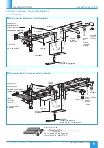 Preview for 6 page of NuAire MRXBOXAB-ECO5 Installation Manual