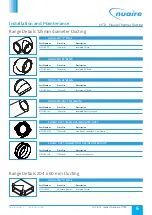 Предварительный просмотр 6 страницы NuAire NTD-125 Series Installation Manual