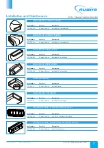 Предварительный просмотр 7 страницы NuAire NTD-125 Series Installation Manual