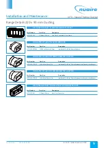 Предварительный просмотр 9 страницы NuAire NTD-125 Series Installation Manual