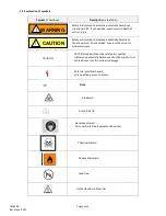 Предварительный просмотр 5 страницы NuAire NU-5710 Operation And Maintenance Manual