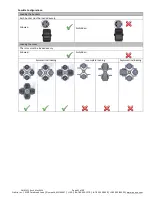 Предварительный просмотр 51 страницы NuAire NU-C300R Operation & Maintenance Manual