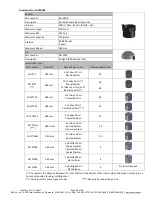 Preview for 46 page of NuAire NuWind NU-C200R Operation & Maintenance Manual