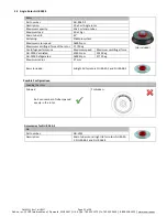 Preview for 51 page of NuAire NuWind NU-C200R Operation & Maintenance Manual