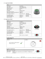 Preview for 53 page of NuAire NuWind NU-C200R Operation & Maintenance Manual