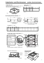 Предварительный просмотр 5 страницы NuAire QUIETWIN QTR Installation And Maintenance Manual