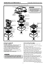 Preview for 4 page of NuAire Terminator TRA Installation And Maintenance Manual