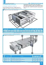 Preview for 3 page of NuAire XBC75-V Series Installation Manual