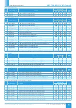 Preview for 4 page of NuAire XBC75-V Series Installation Manual