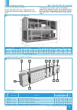 Preview for 5 page of NuAire XBC75-V Series Installation Manual