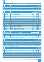 Preview for 6 page of NuAire XBC75-V Series Installation Manual