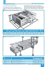 Preview for 3 page of NuAire XBC75 Installation Manual