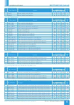 Preview for 6 page of NuAire XBC75 Installation Manual