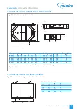 Preview for 7 page of NuAire XBOXER XBC 10 NT Series Installation, Control Details, Operating And Maintenance