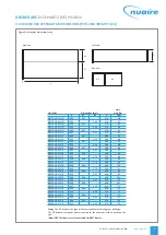 Preview for 9 page of NuAire XBOXER XBC 10 NT Series Installation, Control Details, Operating And Maintenance