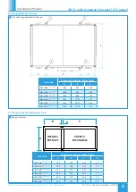 Preview for 6 page of NuAire Xboxer xbc+ Ecosmart Connect Control Installation Manual