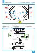 Preview for 15 page of NuAire Xboxer xbc+ Ecosmart Connect Control Installation Manual