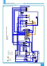 Preview for 21 page of NuAire Xboxer xbc+ Ecosmart Connect Control Installation Manual