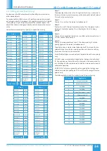 Preview for 34 page of NuAire Xboxer xbc+ Ecosmart Connect Control Installation Manual