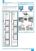 Preview for 35 page of NuAire Xboxer xbc+ Ecosmart Connect Control Installation Manual