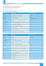 Preview for 41 page of NuAire Xboxer xbc+ Ecosmart Connect Control Installation Manual