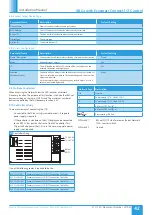 Preview for 42 page of NuAire Xboxer xbc+ Ecosmart Connect Control Installation Manual