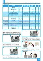 Предварительный просмотр 14 страницы NuAire xboxer xbc+ Installation Manual