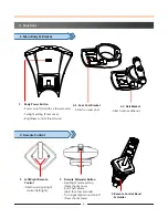 Preview for 2 page of NUBEAM NB-500 User Manual