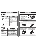 Предварительный просмотр 13 страницы nubeca BA2015 Instruction Manual