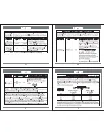 Предварительный просмотр 11 страницы nubeca BW2115 Instruction Manual